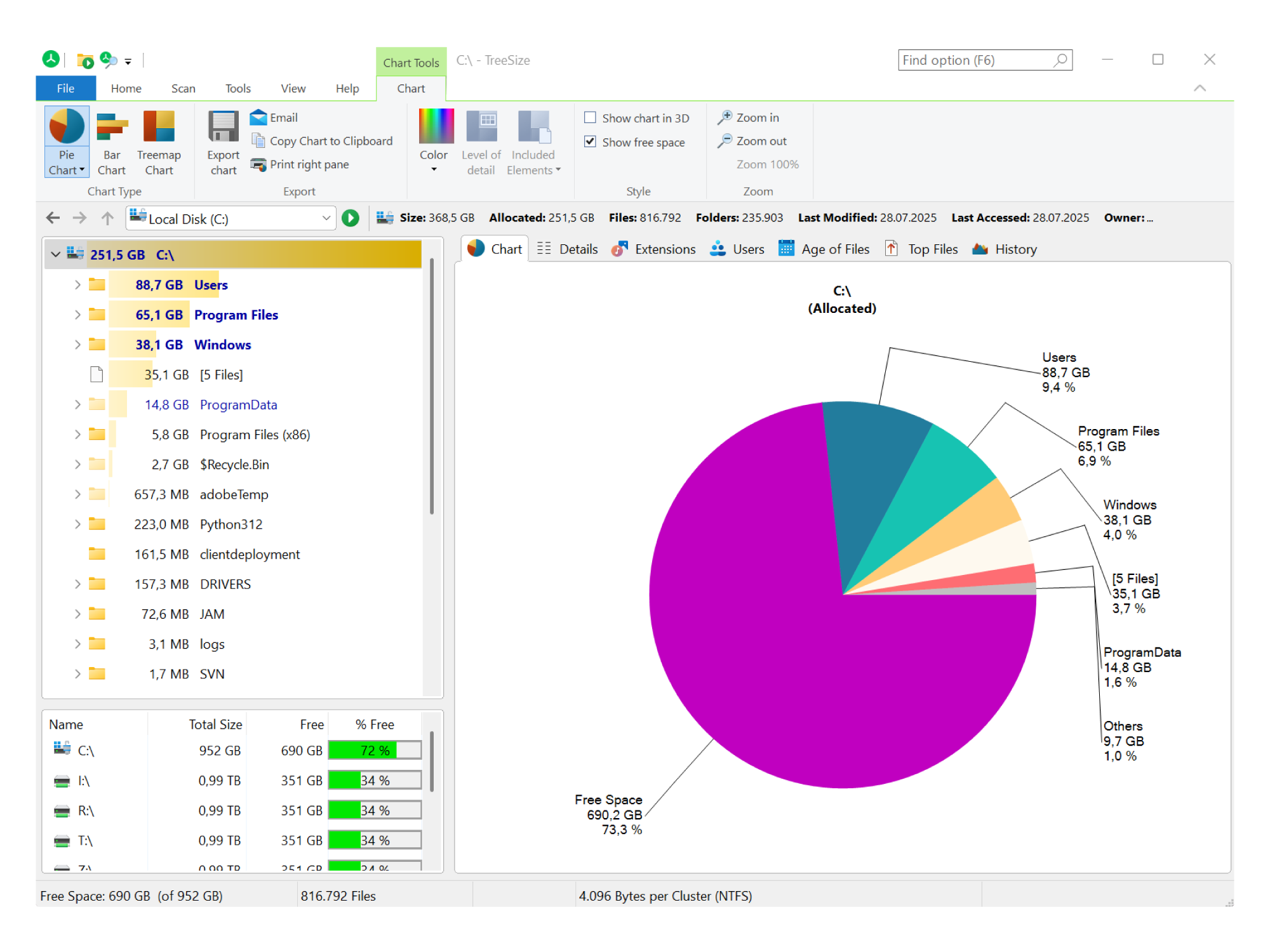 TreeSize Pro storage analysis interface